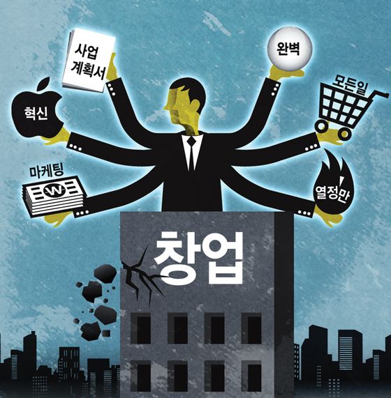 돈 없이 창업 준비할 때 먼저 해야 할 5가지